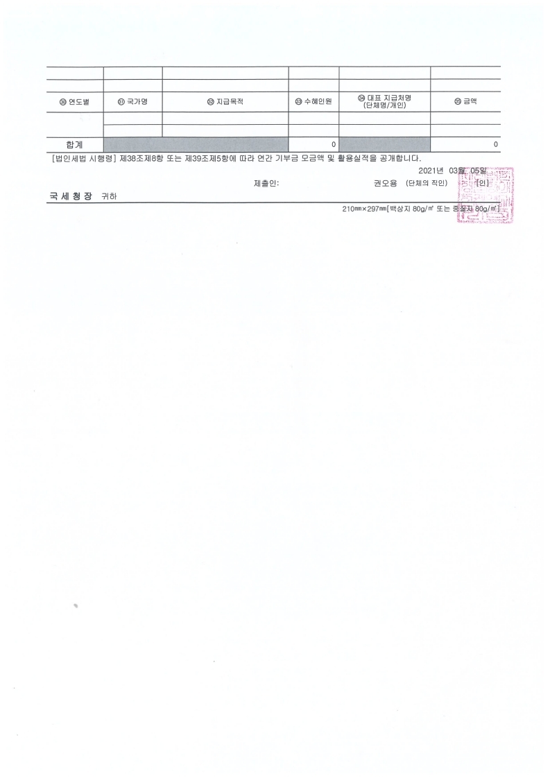 2020 연간 기부금 모금액 및 활용실적 명세서.pdf_page_3.jpg