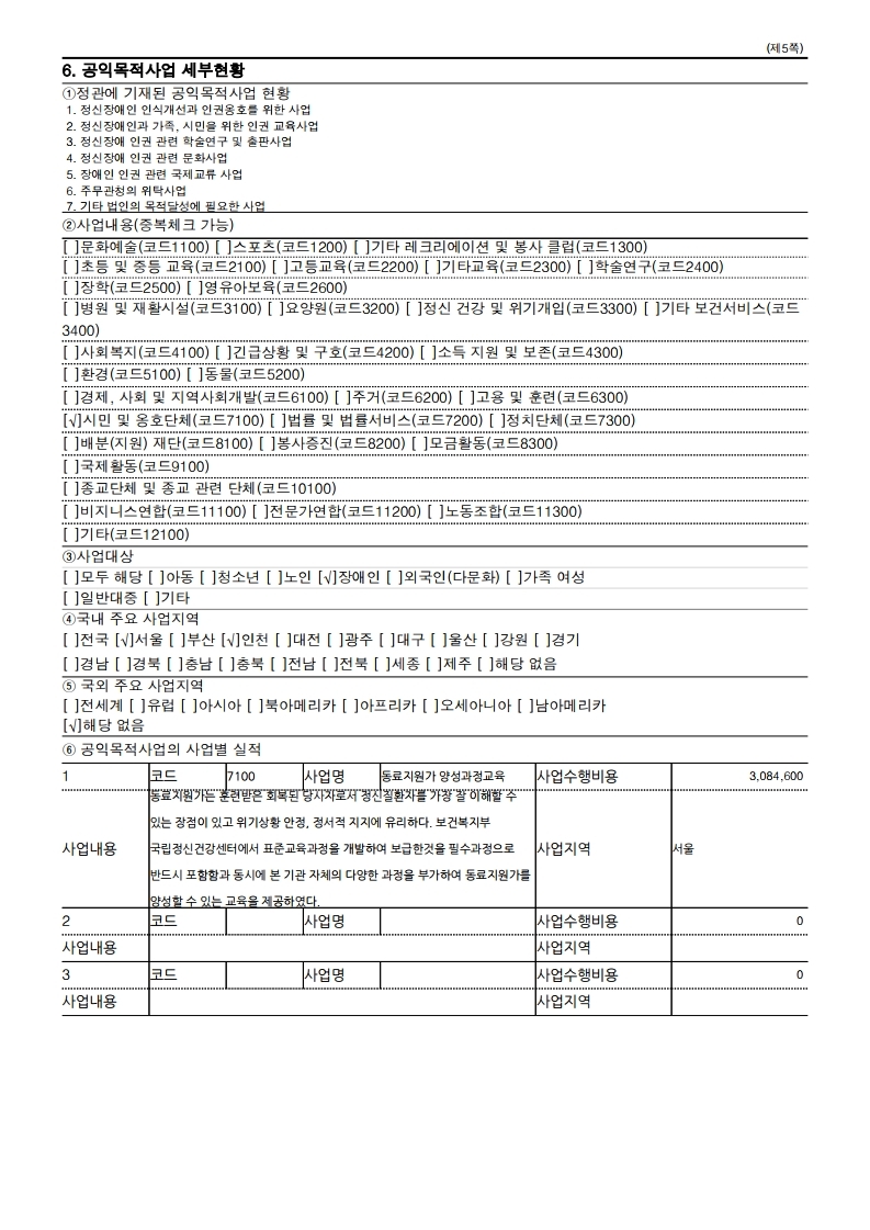 공시 보고서 의무공시 기본사항, 자산보유현황, 수입금액 및 필요경비 현황.pdf_page_2.jpg