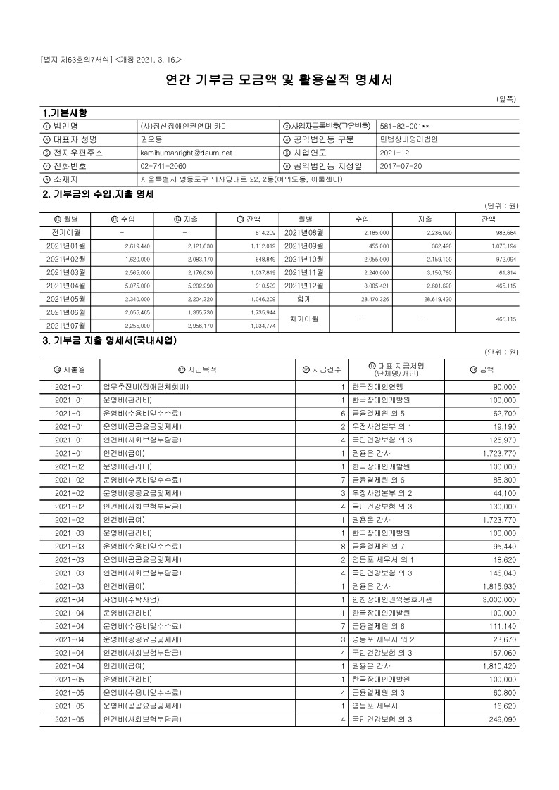 2021사업연도 공개 보고서 기부금모금액 및 활용실적명세_1.jpg